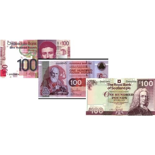 Build-a-Kit £100 Voucher